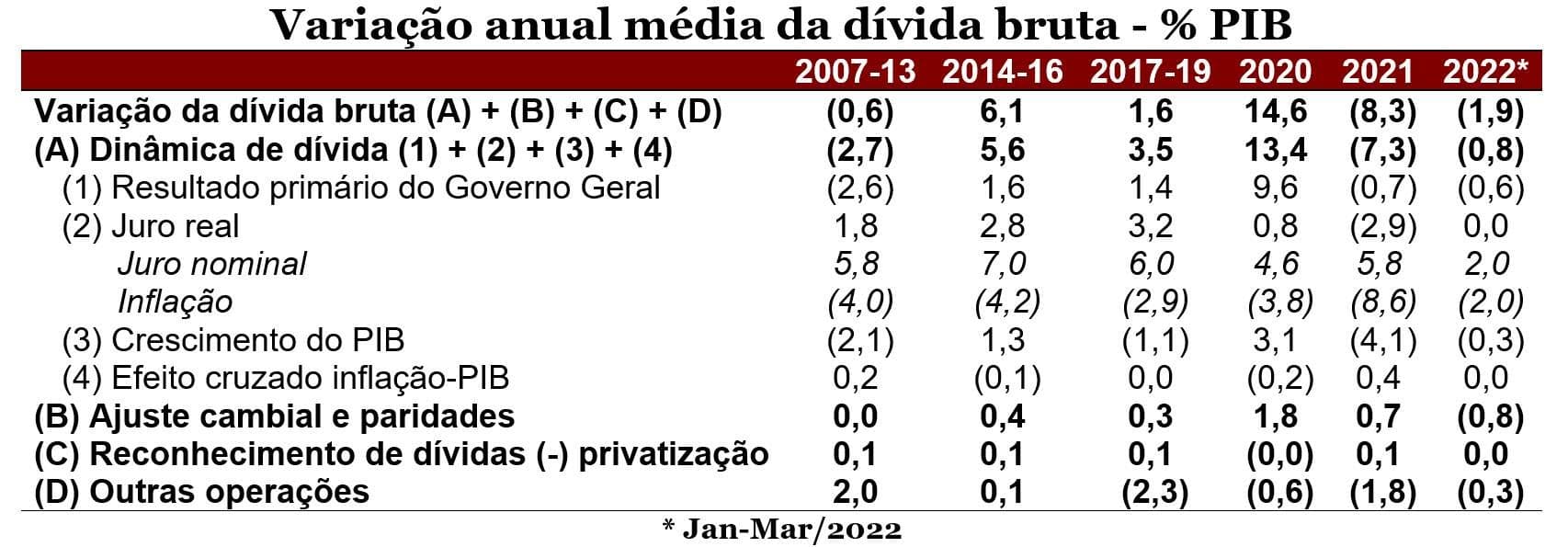 Ilusionismo
